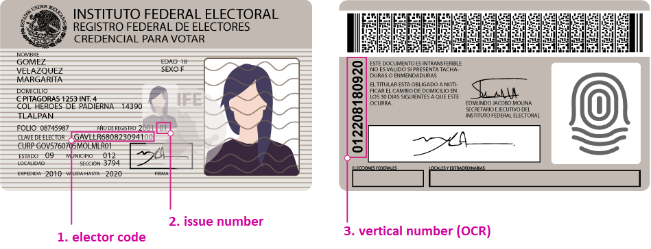 INE nominal list service V4 - Tu Identidad - Docs